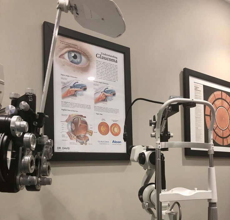 Glaucoma